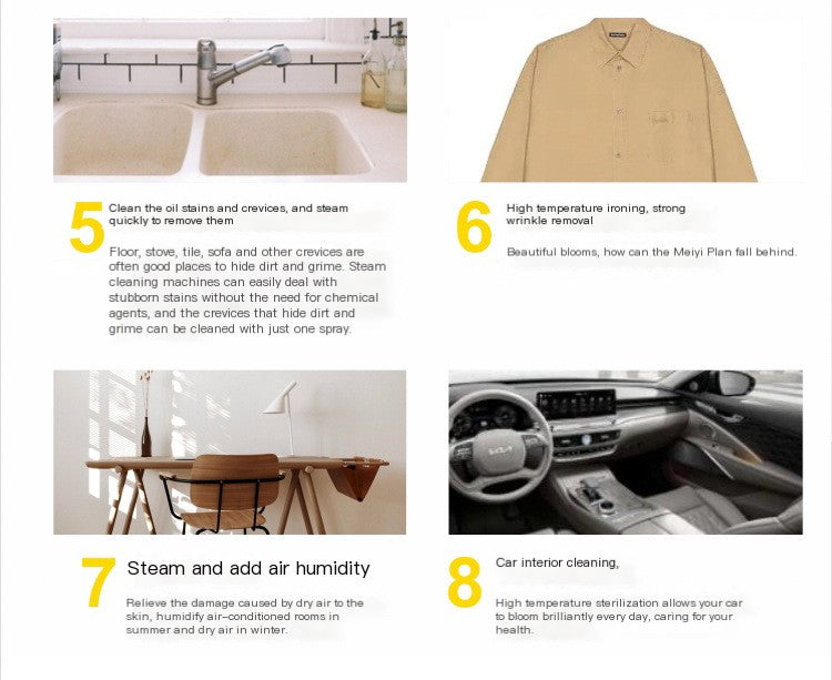 High Temperature Steam Cleaner Set (One Set)