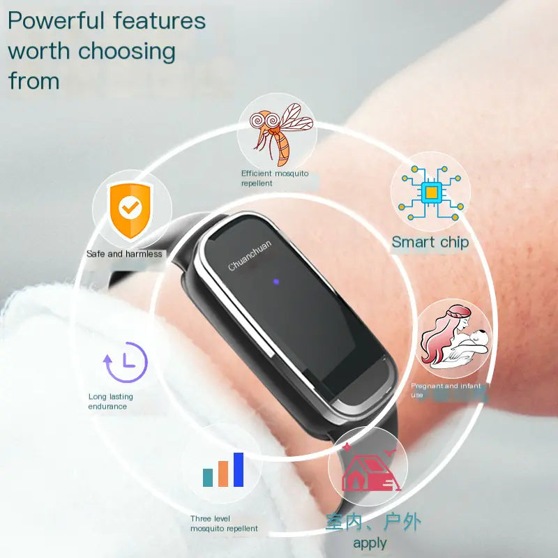 2022 Ultrasonic Mosquito Repellent Wristband for All