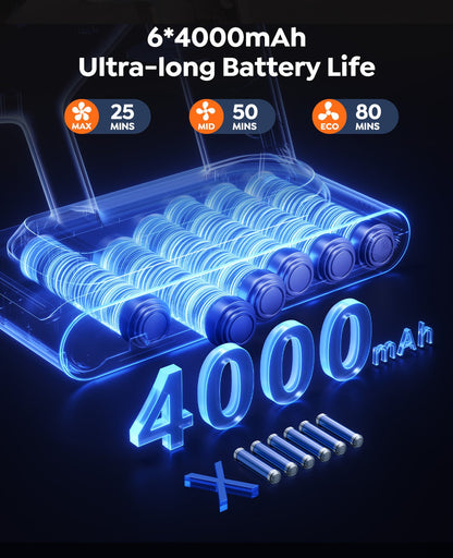 【New Arrivals】Honiture P7 Pro Cordless Vacuum