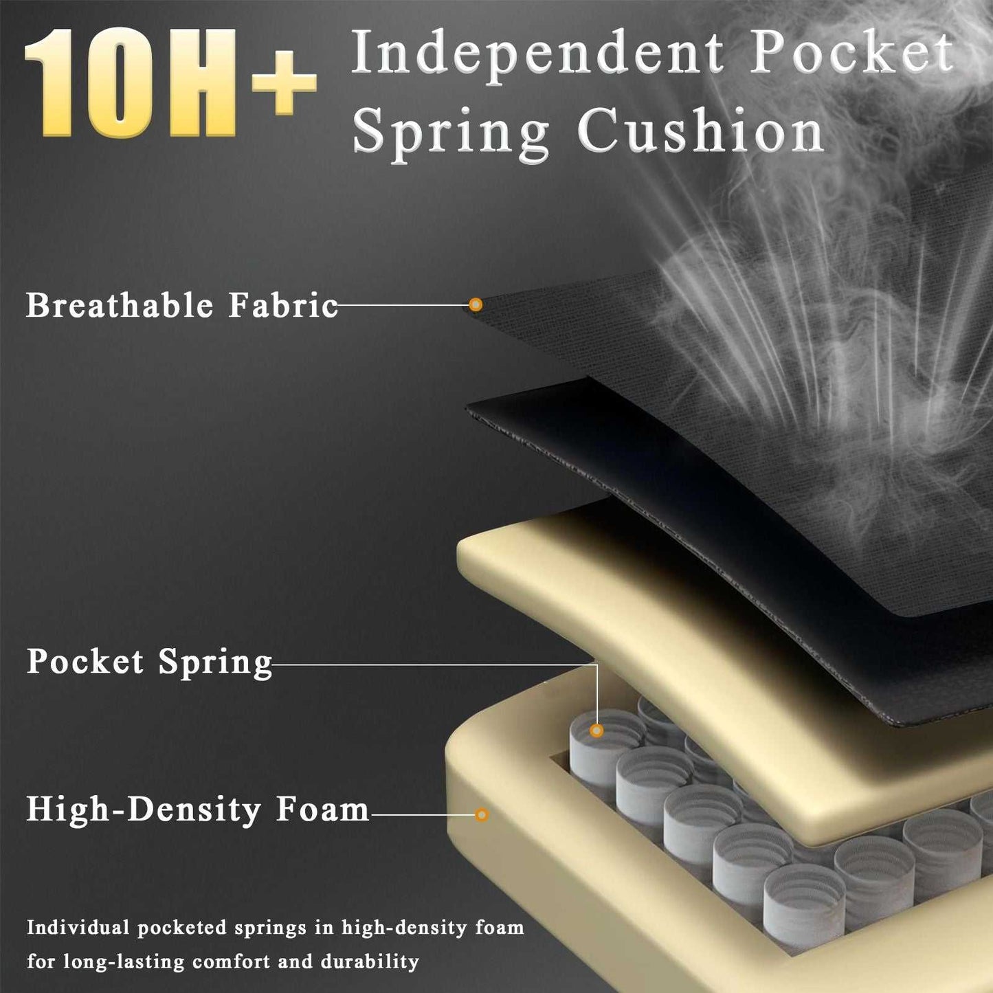 Ergonomic Gaming Chair with Pocketed Spring Cushion, Breathable Fabric Computer Chair with Footrest, Adjustable Lumbar Support Video Game Chair for Adults (Fabric) - luxuryhomedecoridea.com