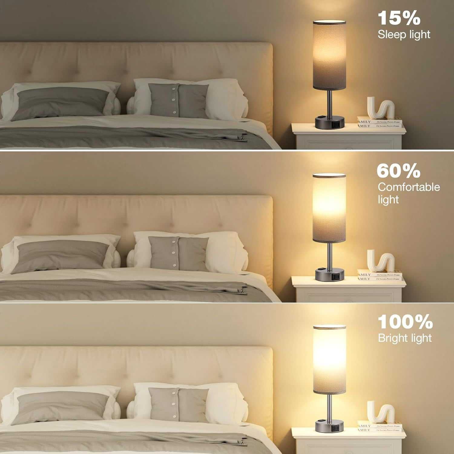 Grey Bedside Table Lamp for Bedroom - 3 Way Dimmable Touch Lamp USB C Charging Ports and AC Outlet, Small Lamp for Living Room, Desk, LED Bulb Included - luxuryhomedecoridea.com