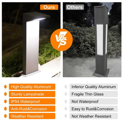 Outdoor Landscape Path Lights LED Driveway Light with Waterproof Bollard Lights for Garden Lawn Courtyard 15108 - luxuryhomedecoridea.com