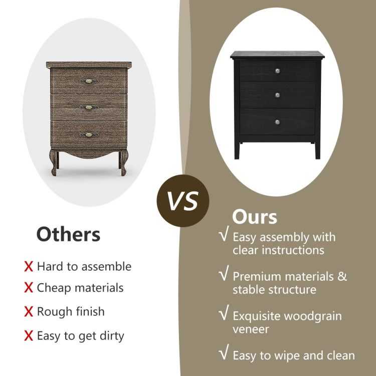 Nightstand Beside End Side Table Organizer with 3 Drawers - luxuryhomedecoridea.com
