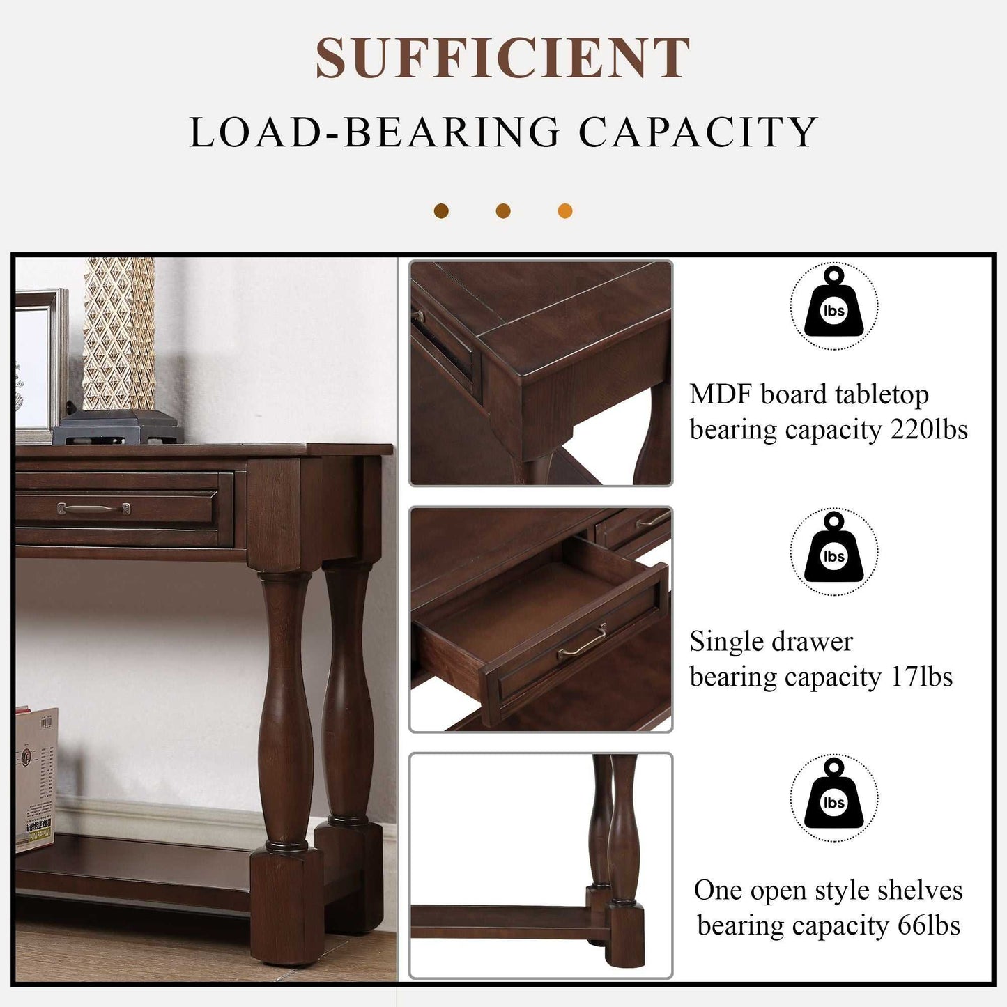 63inch Long Wood Console Table with 3 Drawers and 1 Bottom Shelf for Entryway Hallway Easy Assembly Extra-thick Sofa Table( Light Espresso) - luxuryhomedecoridea.com