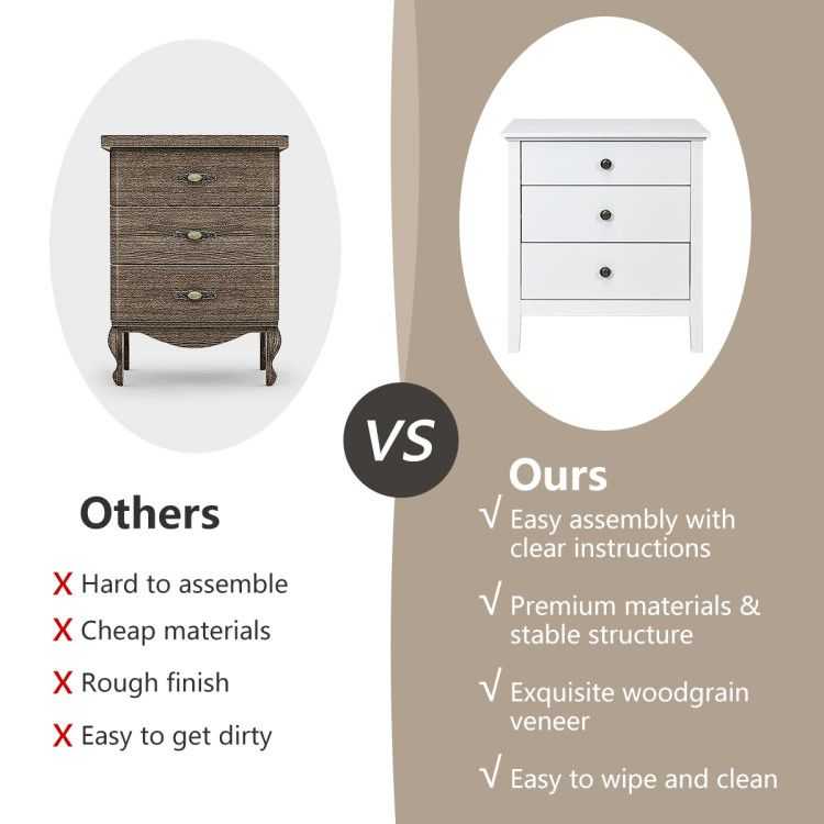 Nightstand Beside End Side Table Organizer with 3 Drawers - luxuryhomedecoridea.com