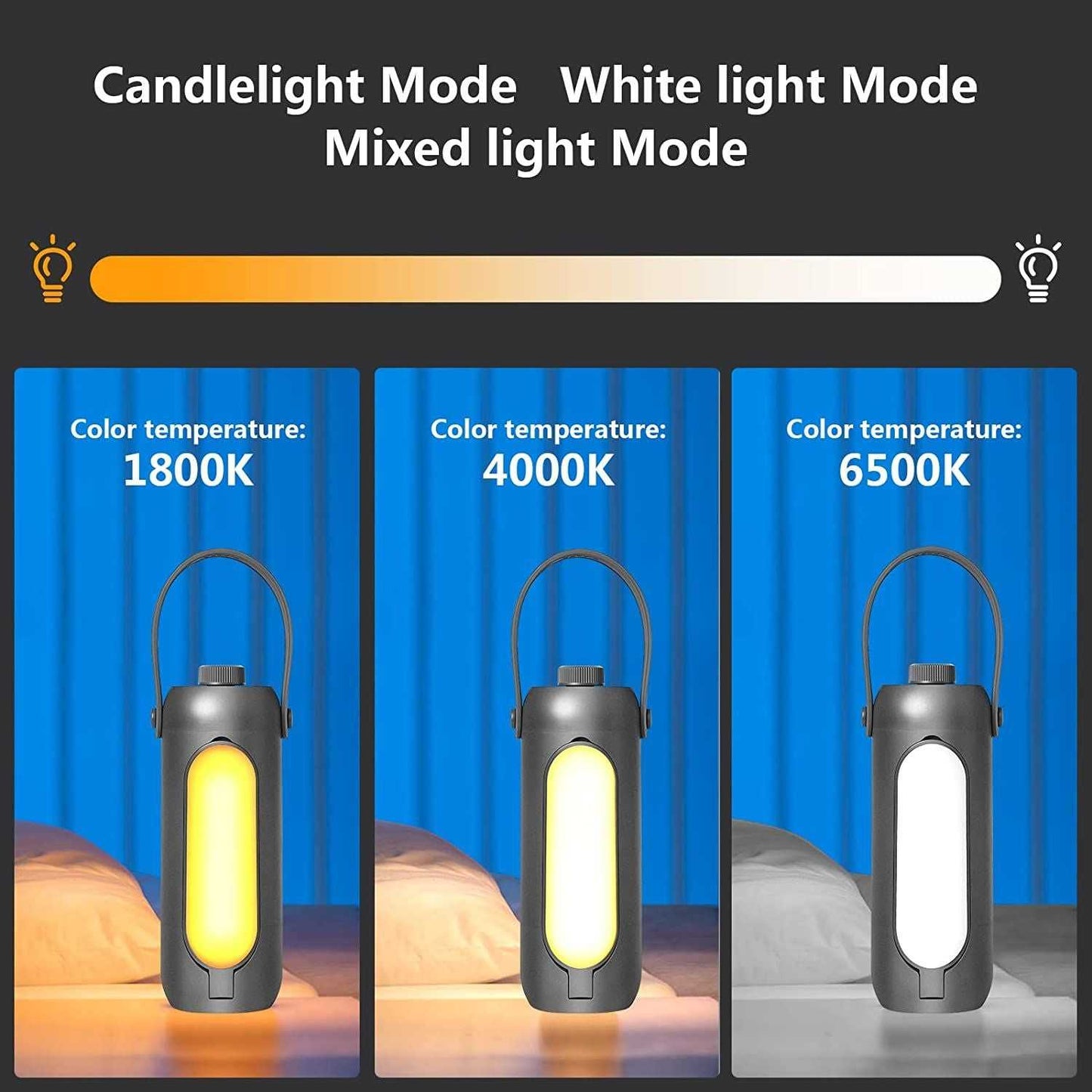 Camping Lights; Freefolding Rechargeable LED Camping Lantern; 10000mAh Super Large; 3 Light Modes & SOS Signal Great for Camping; Hurricane Emergency Kits and Travel - luxuryhomedecoridea.com