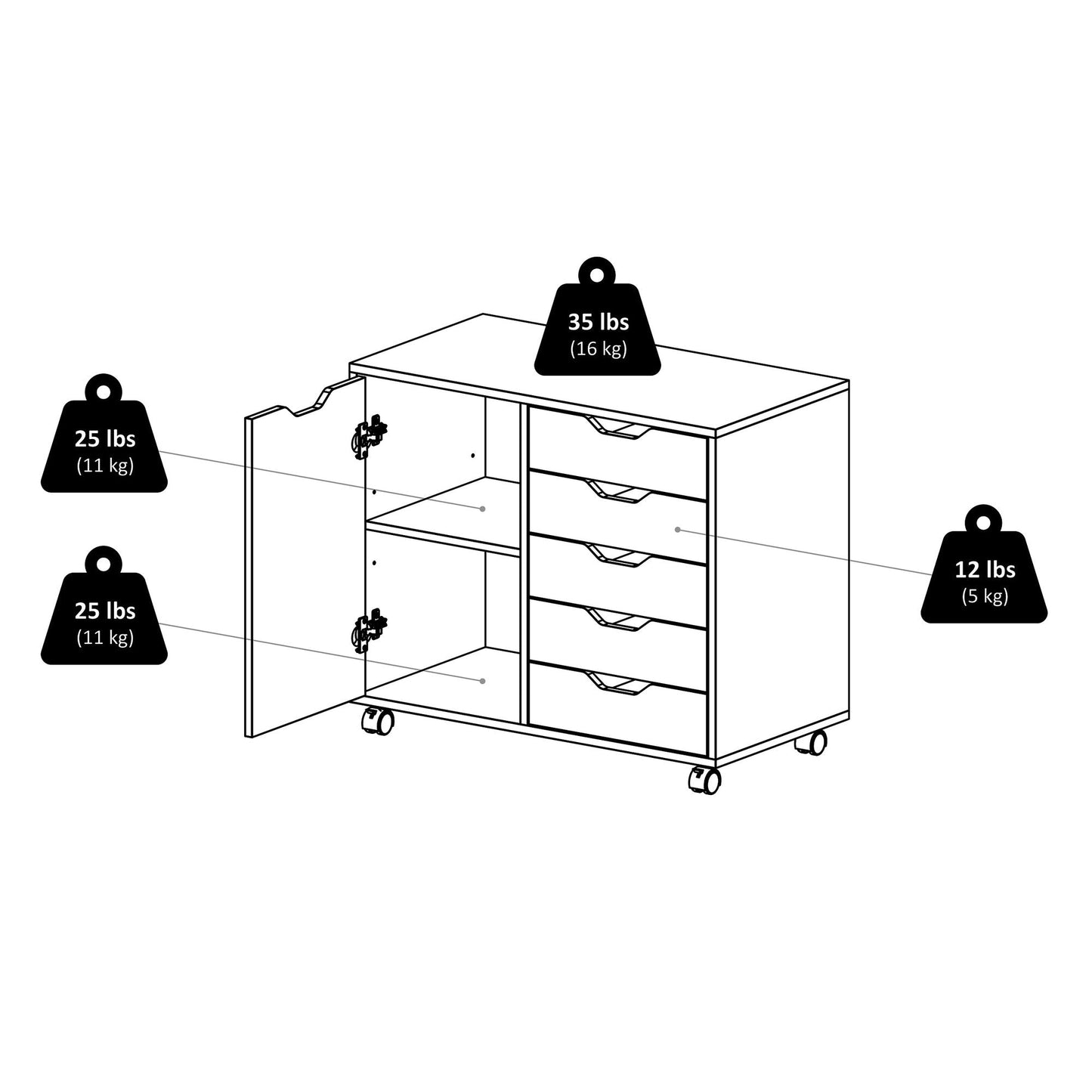 Halifax Wide Storage Cabinet; 5-Drawer; Black - luxuryhomedecoridea.com