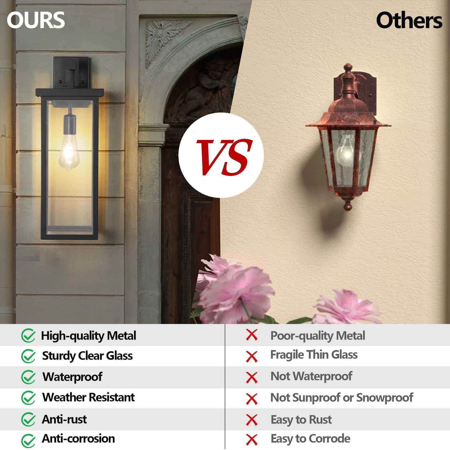 20"(H) Set of 2 Modern Outdoor Wall Lanterns with Black Metal Frame and Clear Glass, Weatherproof Wall Sconces for Porch, Garage, or Entryway Lighting, E26 Bulb Compatible (No Bulbs) - luxuryhomedecoridea.com