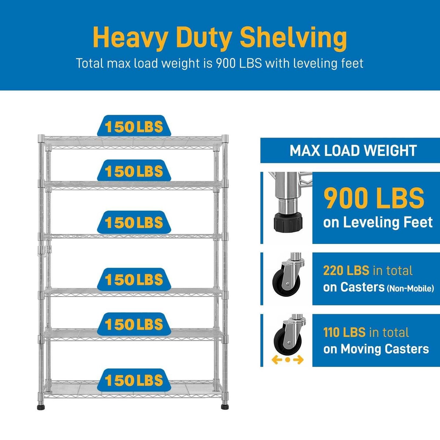 Heavy Duty Metal Storage Rack 6 Tier Removable and Freely Adjustable - luxuryhomedecoridea.com