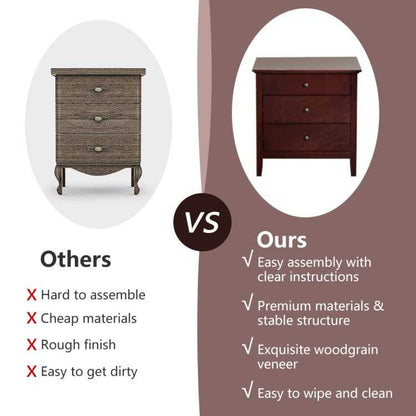 Nightstand Beside End Side Table Organizer with 3 Drawers - luxuryhomedecoridea.com