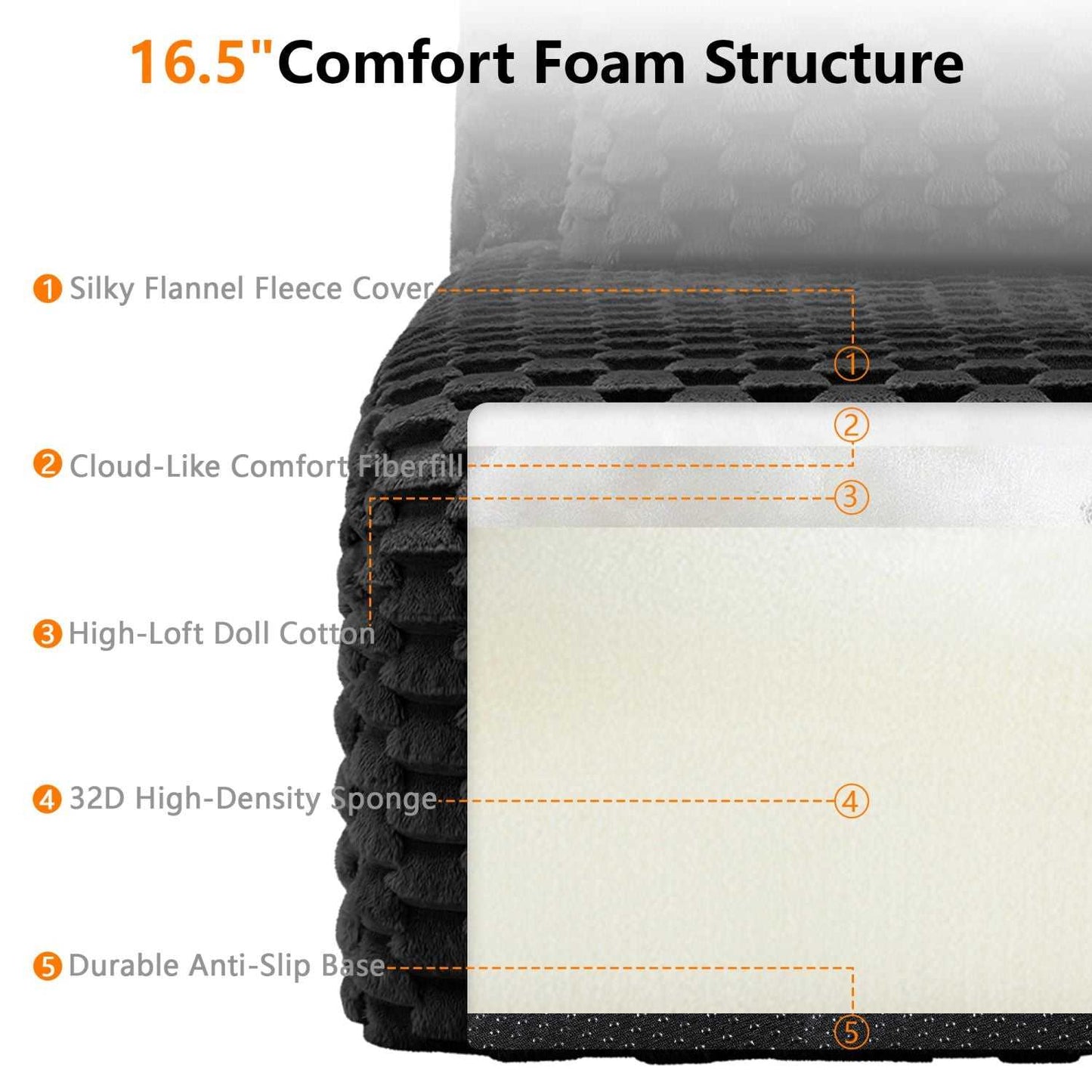 82" Modern L-Shaped Modular Sectional Sofa for Living Room,Flannelette Fabric,Oversized 2-Seater Couch,Deep Seat,Boneless sofa,Movable Ottoman,Buckle connection,Anti-slip Design,No Assembly,Black - luxuryhomedecoridea.com