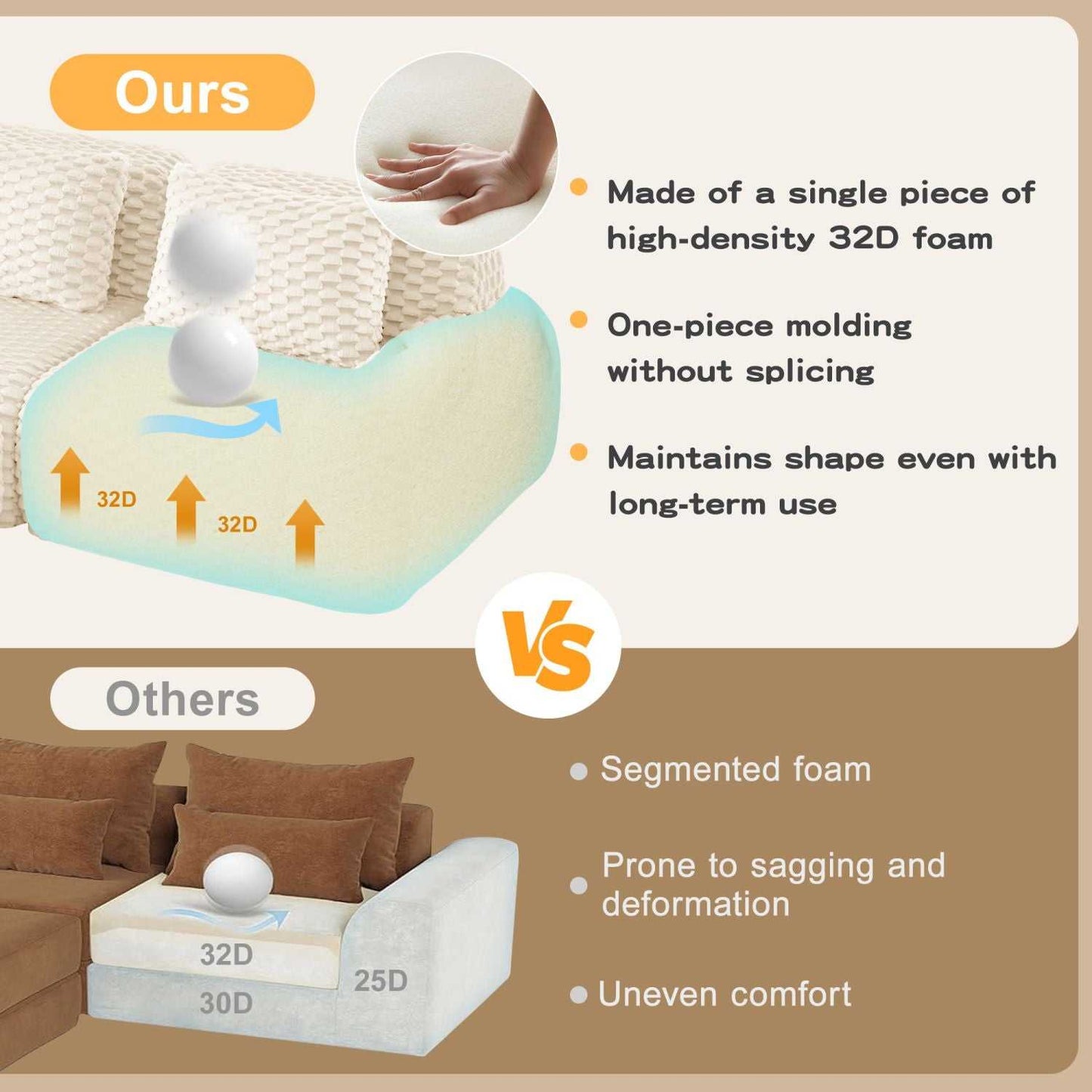 Modern Modular Sectional Sofa for Living Room,Flannelette Fabric,Oversized 3-Seater Couch,boneless sofa,Deep Seat,Buckle connection,Anti-slip Design,No Assembly,Cream - luxuryhomedecoridea.com