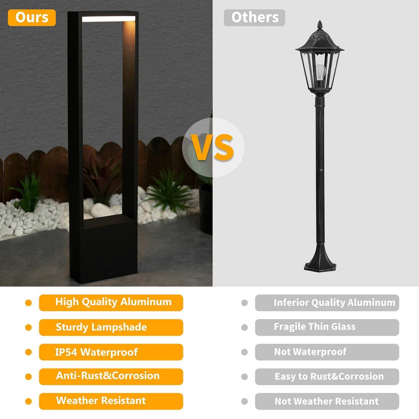 Inowel Outdoor Pathway LED Lights Modern Design Garden Lights Black Landscape Lighting 17510-800 - luxuryhomedecoridea.com