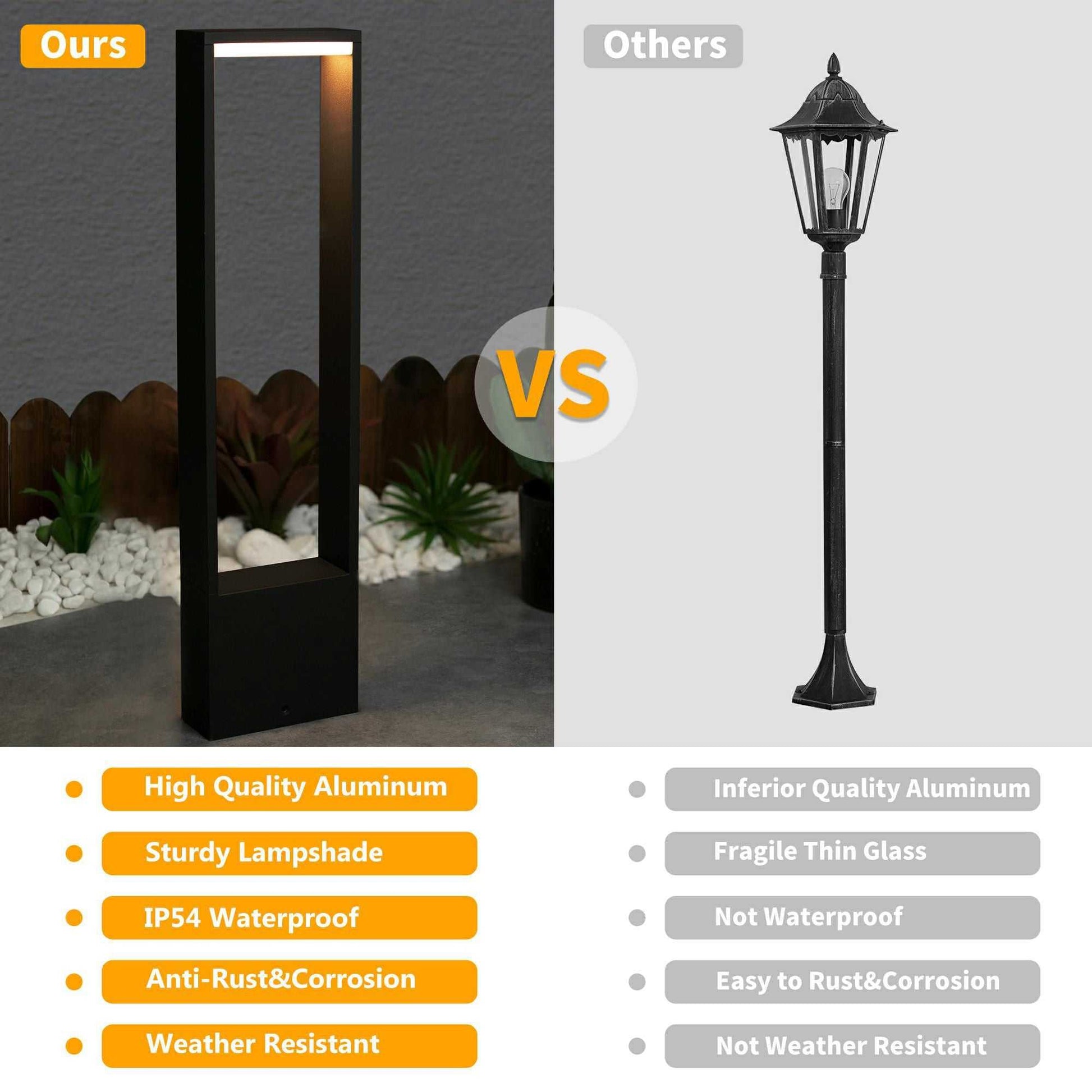 Inowel Outdoor Pathway LED Lights Modern Design Garden Lights Black Landscape Lighting 17510-800 - luxuryhomedecoridea.com