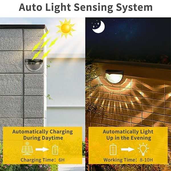 12/6 Solar fence lights, solar platform lights, solar wall lights, rechargeable solar cells, suitable for front porches, security lights, wall installation, terraces, fences, garages, decoration - luxuryhomedecoridea.com