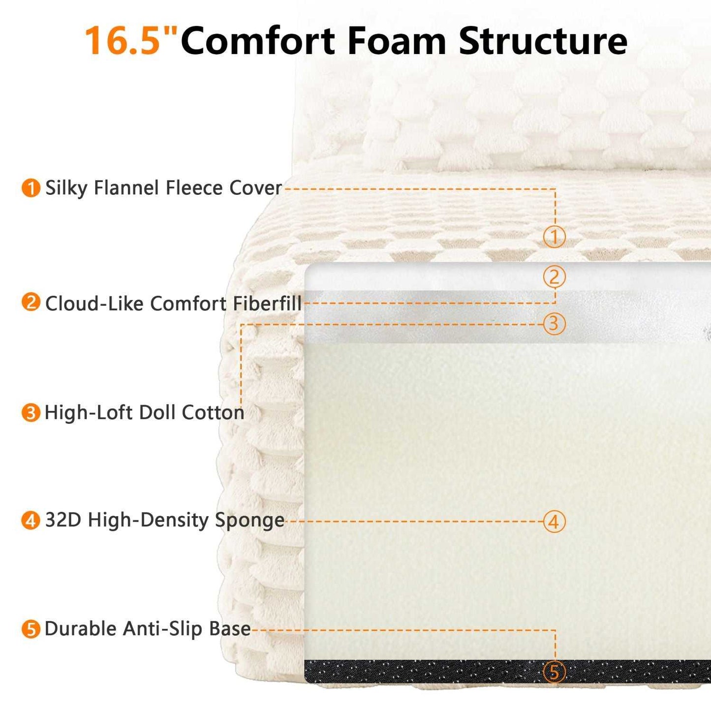 82" Modern Modular Sectional Sofa - Cream Flannelette 2-Seater Couch with Deep Seat - luxuryhomedecoridea.com