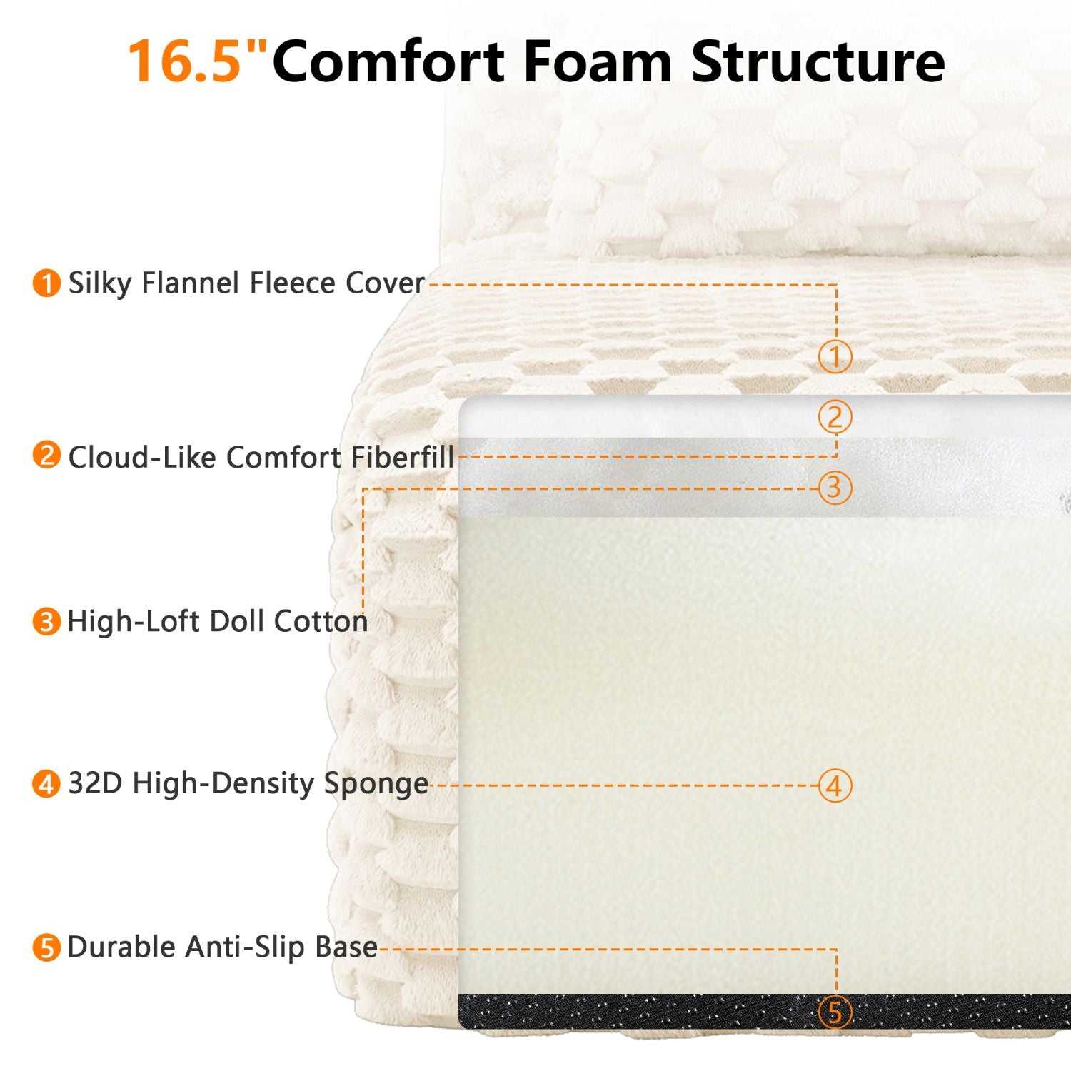 82" Modern Modular Sectional Sofa - Cream Flannelette 2-Seater Couch with Deep Seat - luxuryhomedecoridea.com